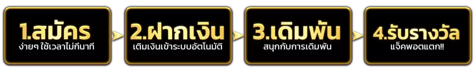 4-ชั้นตอน-สมัครฝากถอน- UFAKICK